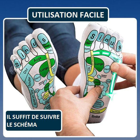 comment utiliser les chaussettes de reflexologie plantaire