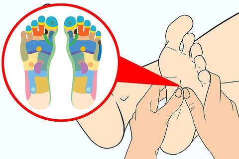 comment utiliser les chaussettes de reflexologie plantaire pour soulager les douleurs et les maux