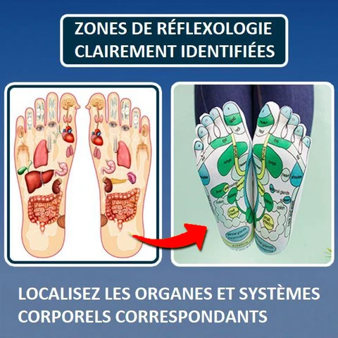 chaussettes pour reflexologie plantaire